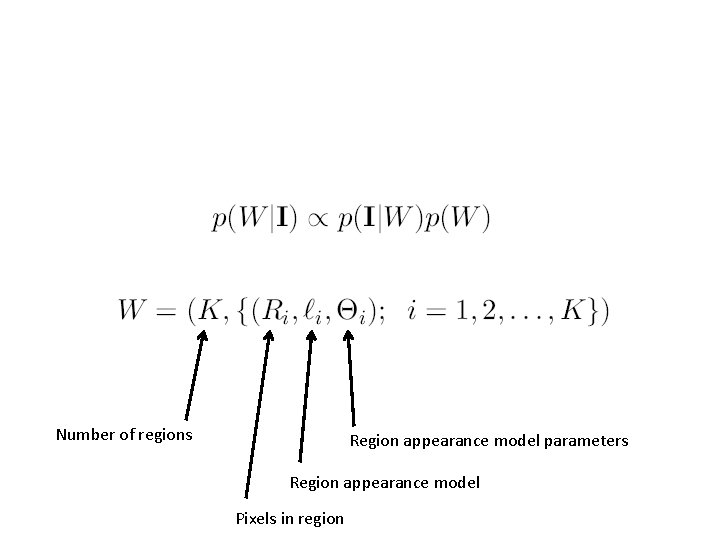 Number of regions Region appearance model parameters Region appearance model Pixels in region 