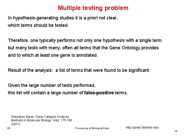 Multiple testing problem In hypothesis-generating studies it is a priori not clear, which terms