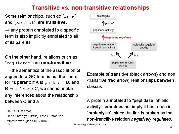 Transitive vs. non-transitive relationships Some relationships, such as “is a” and “part of”, are