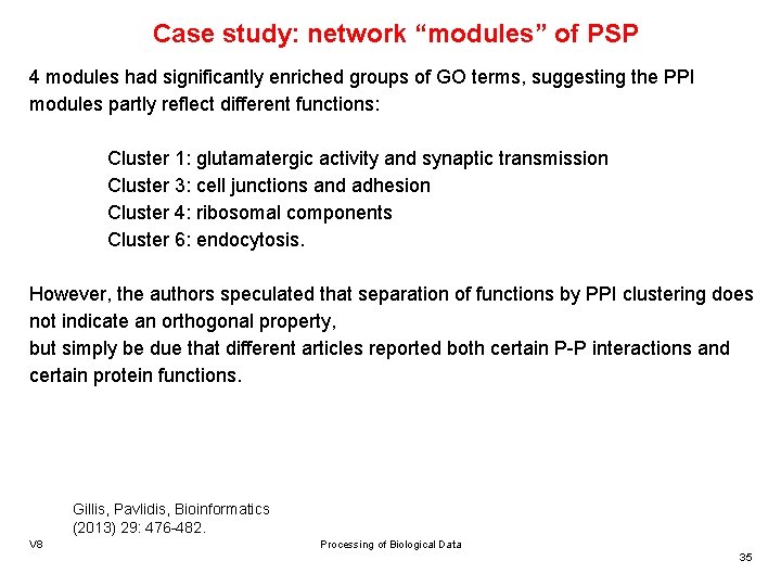 Case study: network “modules” of PSP 4 modules had significantly enriched groups of GO