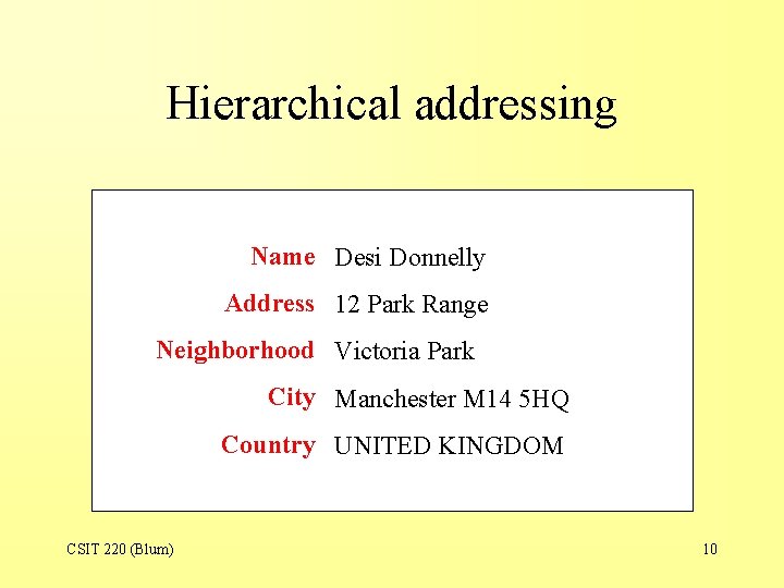 Hierarchical addressing Name Desi Donnelly Address 12 Park Range Neighborhood Victoria Park City Manchester