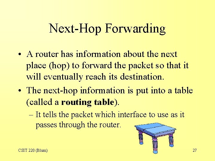 Next-Hop Forwarding • A router has information about the next place (hop) to forward