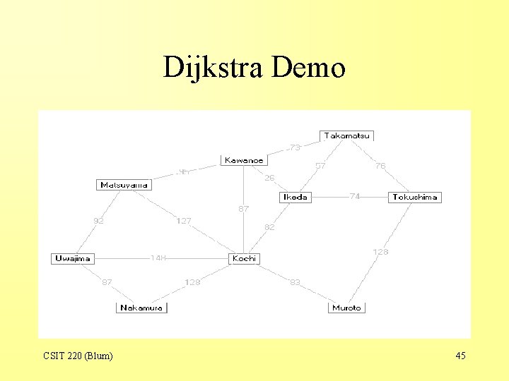 Dijkstra Demo CSIT 220 (Blum) 45 