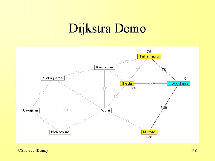 Dijkstra Demo CSIT 220 (Blum) 48 