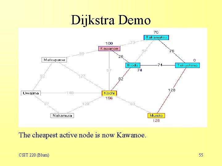 Dijkstra Demo The cheapest active node is now Kawanoe. CSIT 220 (Blum) 55 