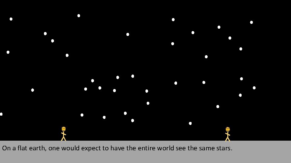 On a flat earth, one would expect to have the entire world see the On a flat earth, one would expect to have the entire world see the