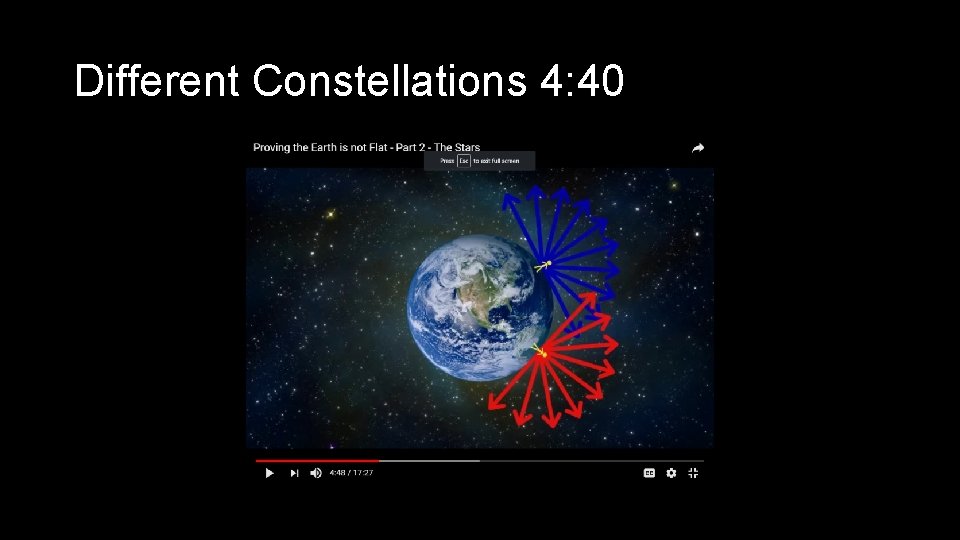 Different Constellations 4: 40 Different Constellations 4: 40