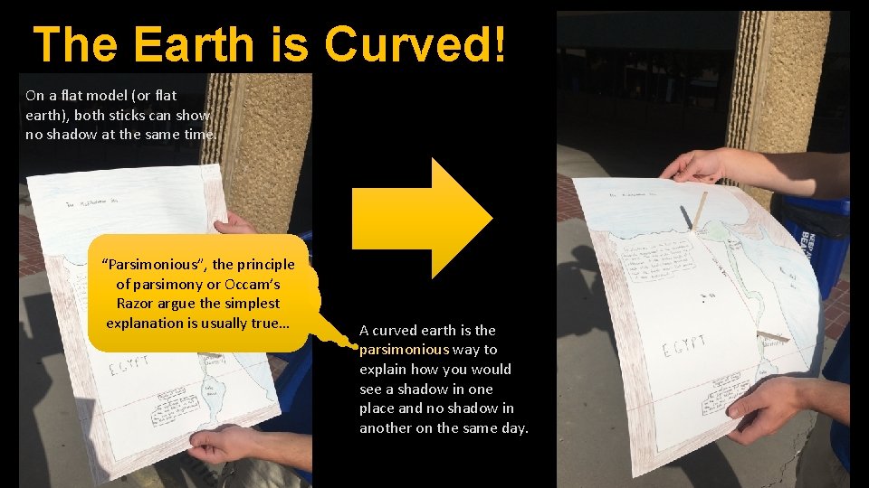 The Earth is Curved! On a flat model (or flat earth), both sticks can The Earth is Curved! On a flat model (or flat earth), both sticks can