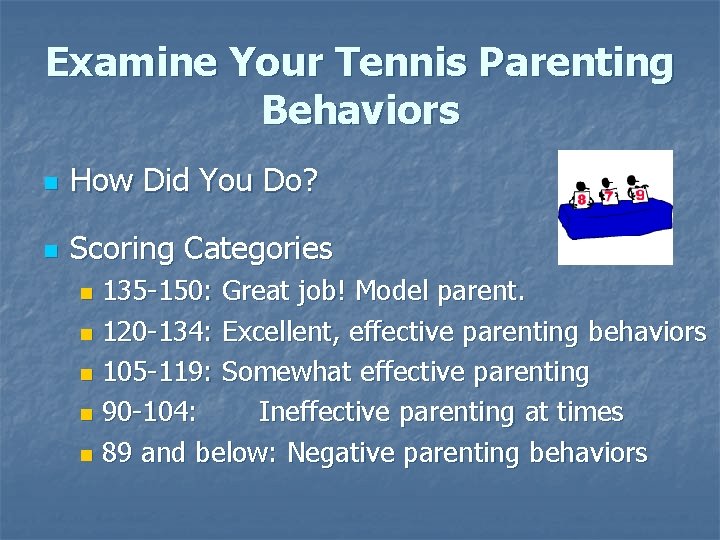 Examine Your Tennis Parenting Behaviors n How Did You Do? n Scoring Categories 135