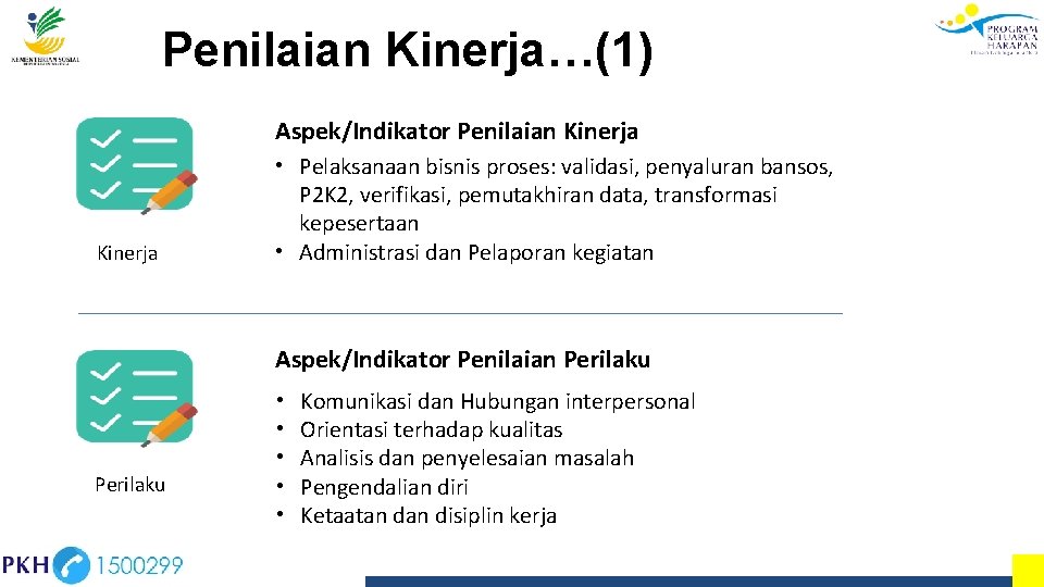 Penilaian Kinerja…(1) Aspek/Indikator Penilaian Kinerja • Pelaksanaan bisnis proses: validasi, penyaluran bansos, P 2