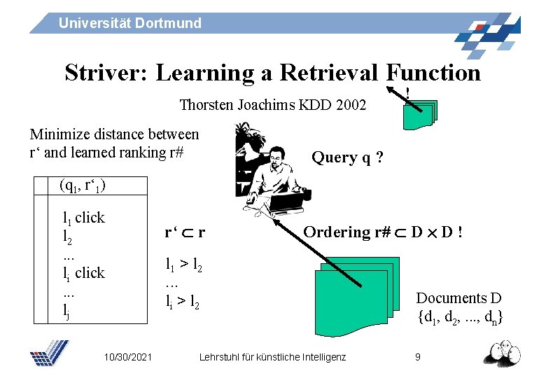 Universität Dortmund Striver: Learning a Retrieval Function Thorsten Joachims KDD 2002 Minimize distance between