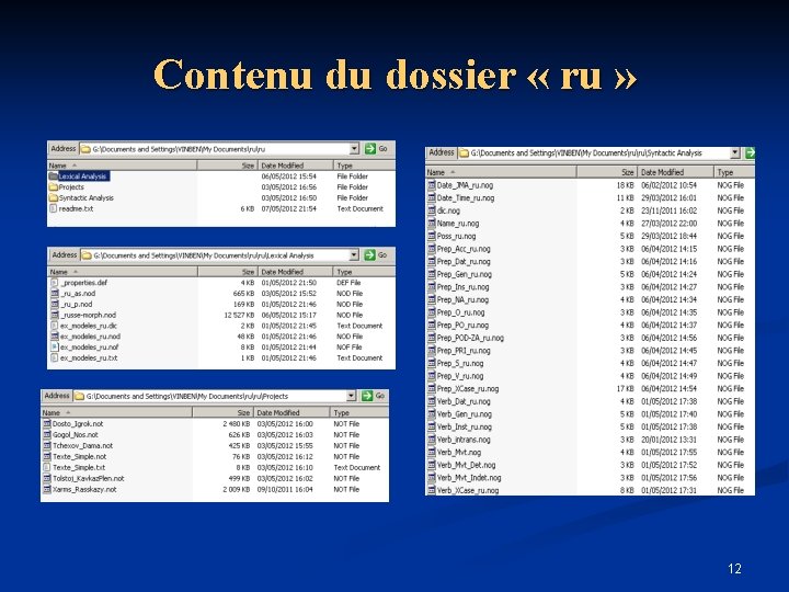 Contenu du dossier « ru » 12 