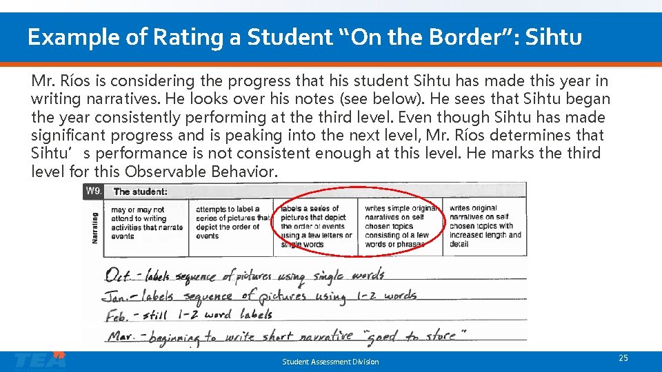 Example of Rating a Student “On the Border”: Sihtu Mr. Ríos is considering the