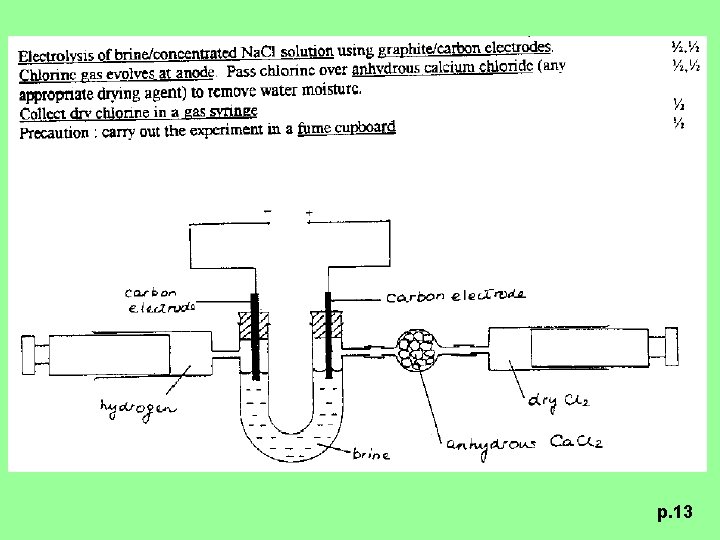 p. 13 