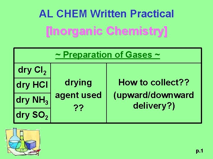 AL CHEM Written Practical [Inorganic Chemistry] ~ Preparation of Gases ~ dry Cl 2