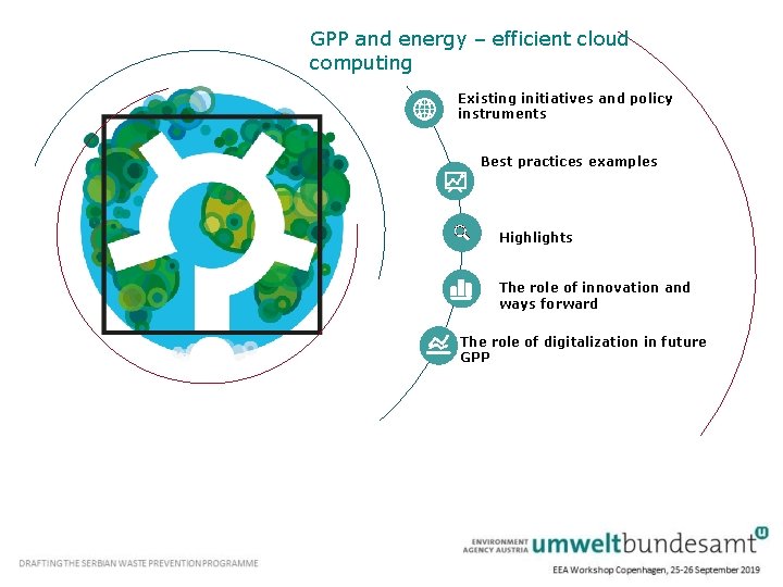 GPP and energy – efficient cloud computing Existing initiatives and policy instruments Best practices