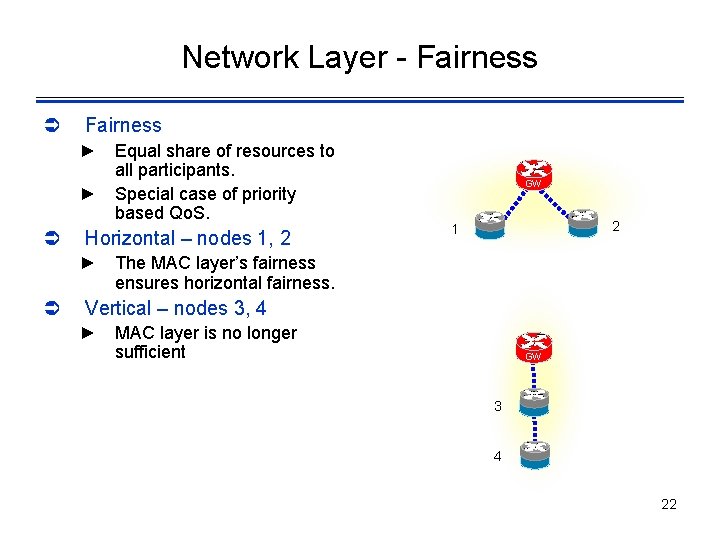 Network Layer - Fairness Ü Fairness ► Equal share of resources to all participants.