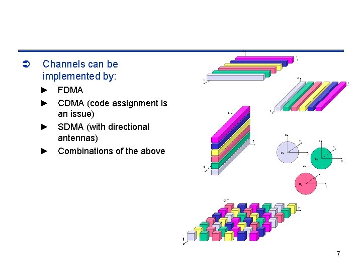 Ü Channels can be implemented by: ► FDMA ► CDMA (code assignment is an