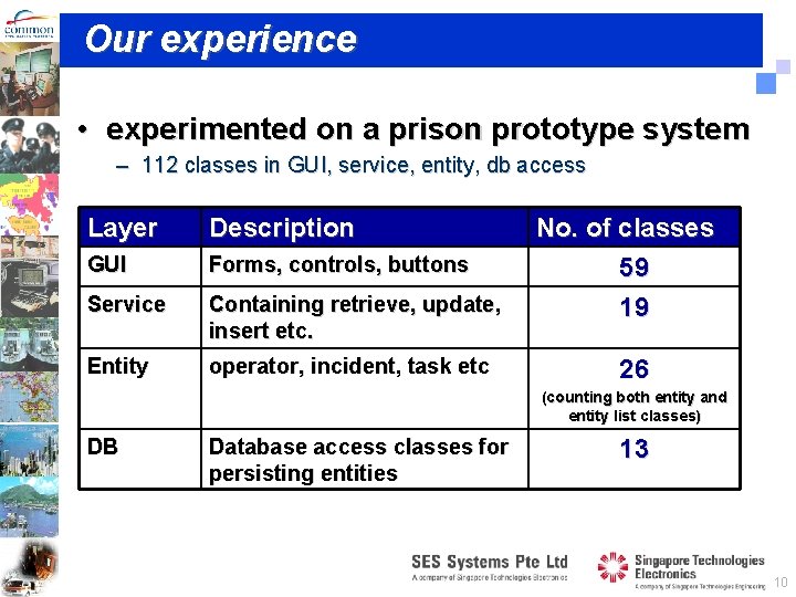 Our experience • experimented on a prison prototype system – 112 classes in GUI,