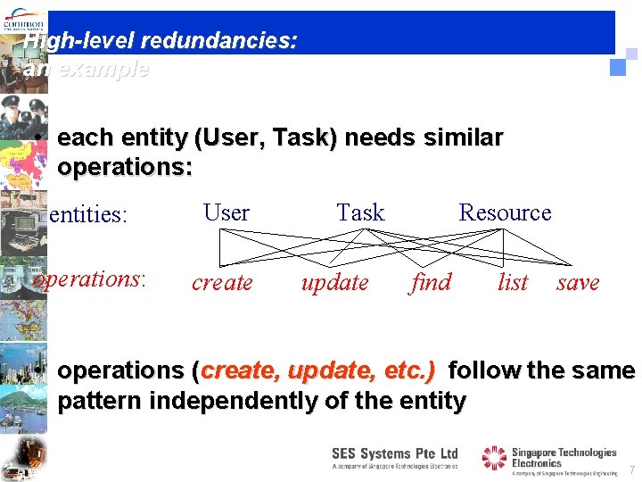 High-level redundancies: an example • each entity (User, Task) needs similar operations: entities: User