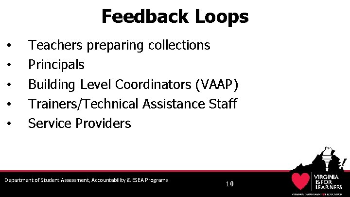 Feedback Loops • • • Teachers preparing collections Principals Building Level Coordinators (VAAP) Trainers/Technical