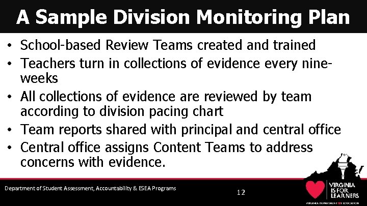 A Sample Division Monitoring Plan • School-based Review Teams created and trained • Teachers