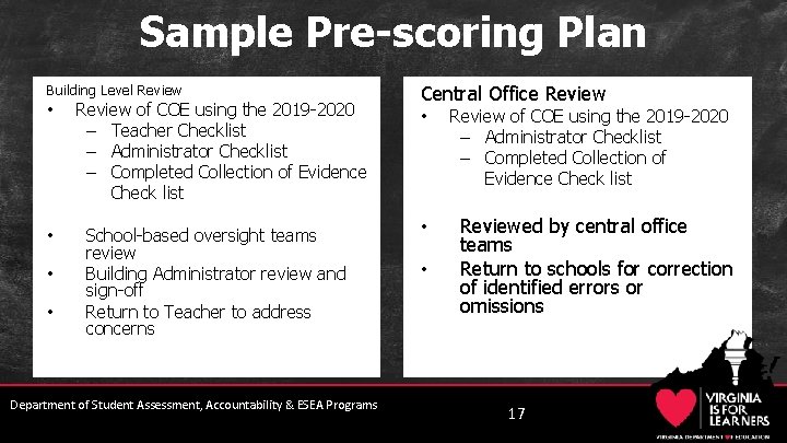 Sample Pre-scoring Plan Building Level Review • • Review of COE using the 2019