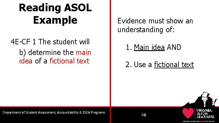 Reading ASOL Example 4 E-CF 1 The student will b) determine the main idea