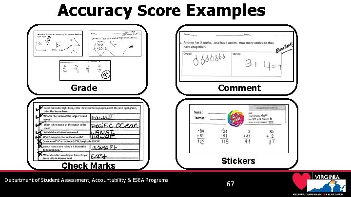 Accuracy Score Examples Grade Check Marks Department of Student Assessment, Accountability & ESEA Programs