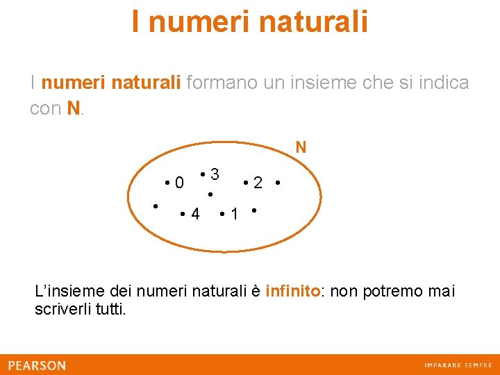 I numeri naturali formano un insieme che si indica con N. N • 0