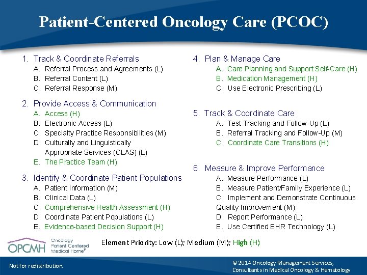Patient-Centered Oncology Care (PCOC) 1. Track & Coordinate Referrals A. Referral Process and Agreements