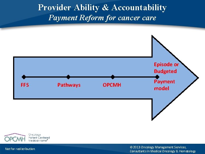 Provider Ability & Accountability Payment Reform for cancer care Episode or Budgeted FFS Not