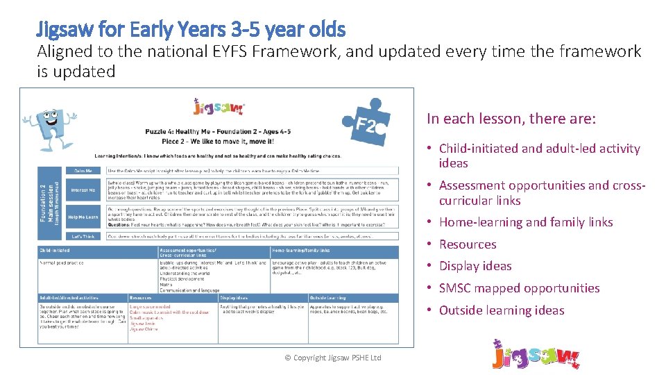 Jigsaw for Early Years 3 -5 year olds Aligned to the national EYFS Framework,