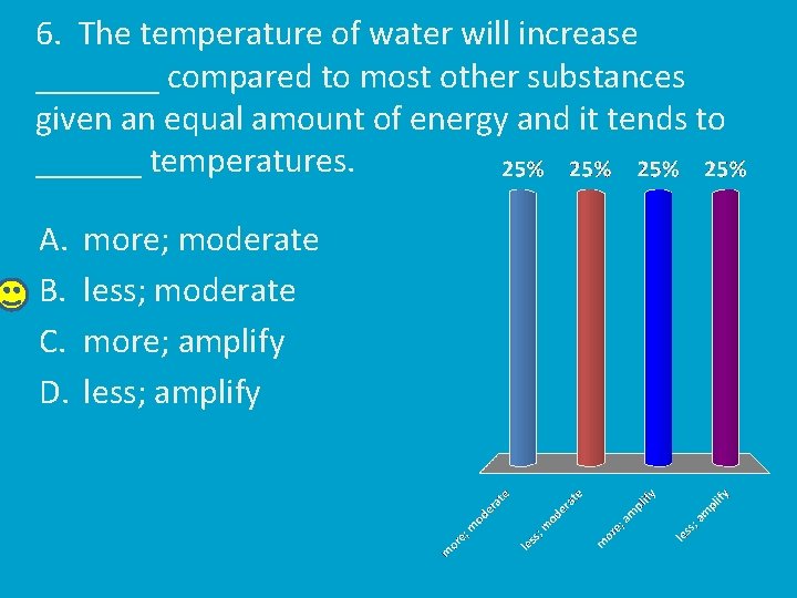 6. The temperature of water will increase _______ compared to most other substances given