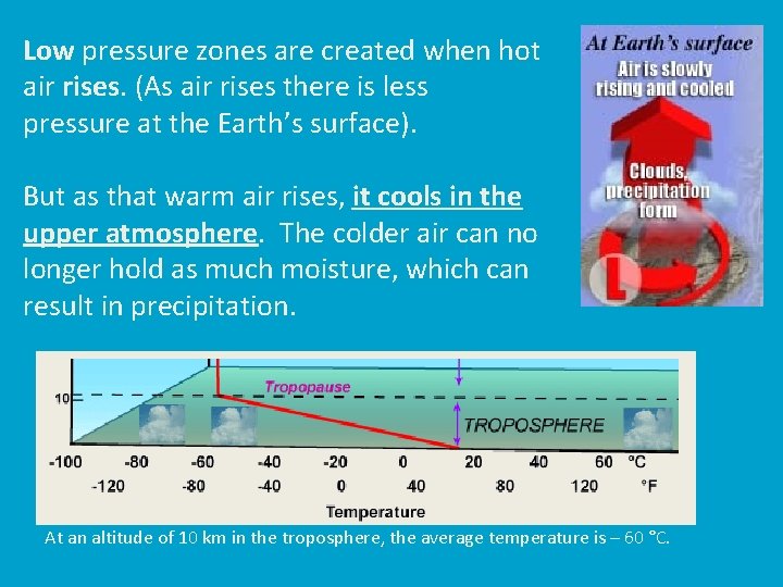 Low pressure zones are created when hot air rises. (As air rises there is