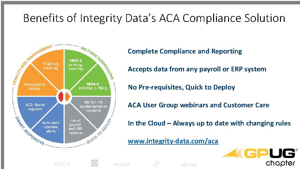 Benefits of Integrity Data’s ACA Compliance Solution Complete Compliance and Reporting Accepts data from