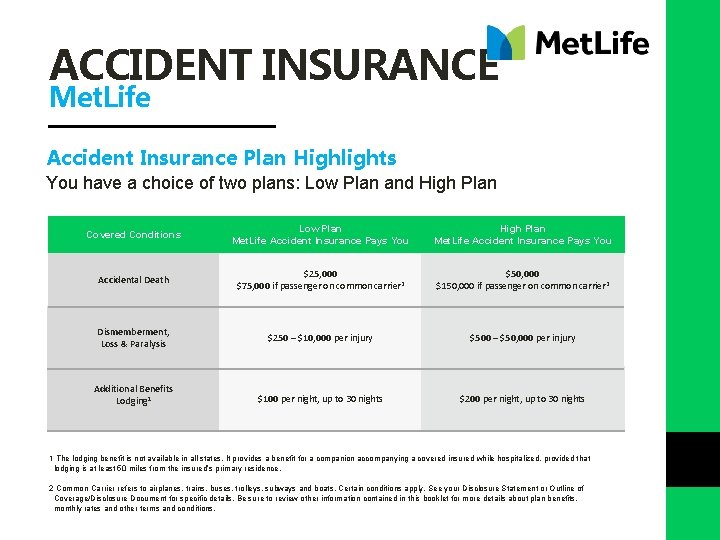 ACCIDENT INSURANCE Met. Life Accident Insurance Plan Highlights You have a choice of two