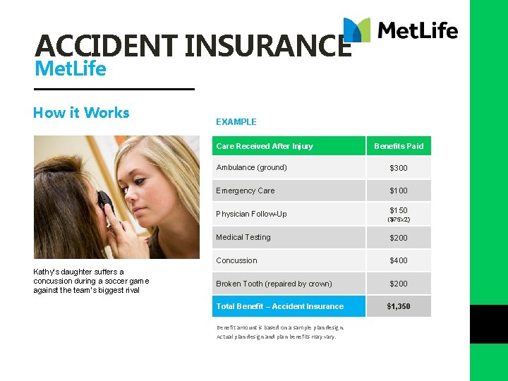 ACCIDENT INSURANCE Met. Life How it Works EXAMPLE Care Received After Injury Ambulance (ground)
