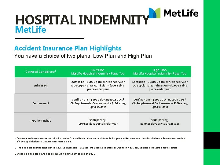 HOSPITAL INDEMNITY Met. Life Accident Insurance Plan Highlights You have a choice of two