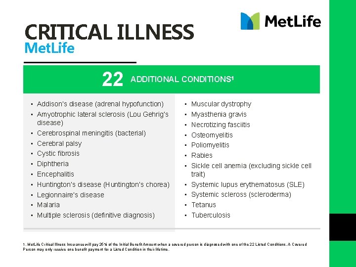 CRITICAL ILLNESS Met. Life 22 ADDITIONAL CONDITIONS 1 • Addison’s disease (adrenal hypofunction) •