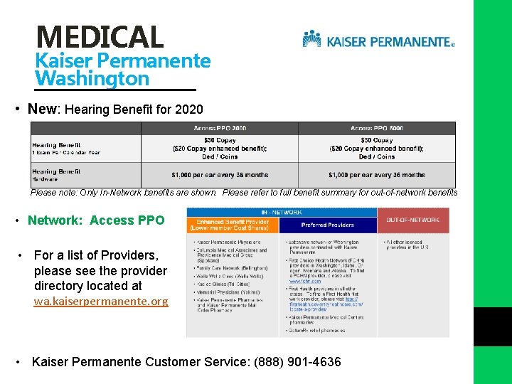 MEDICAL Kaiser Permanente Washington • New: Hearing Benefit for 2020 Please note: Only In-Network