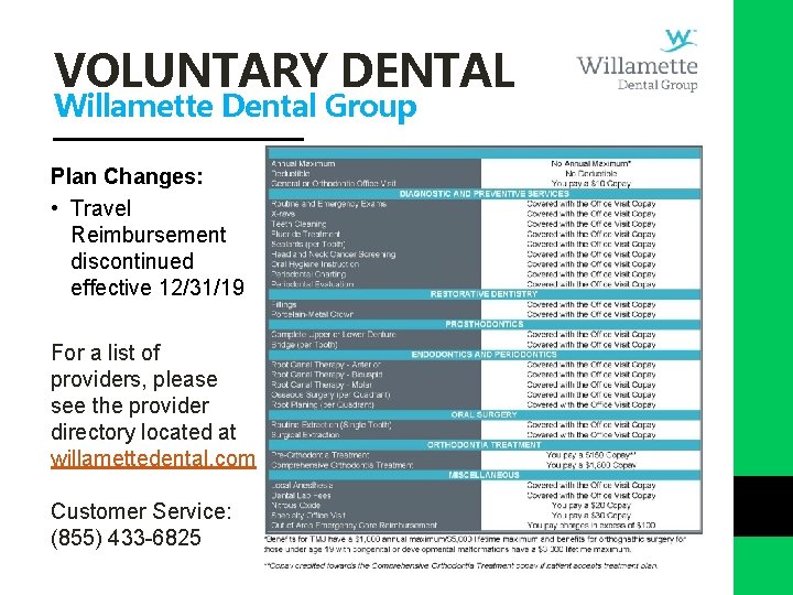 VOLUNTARY DENTAL Willamette Dental Group Plan Changes: • Travel Reimbursement discontinued effective 12/31/19 For