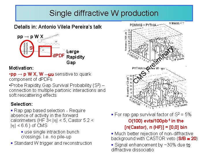 Single diffractive W production Details in: Antonio Vilela Pereira’s talk pp → p W
