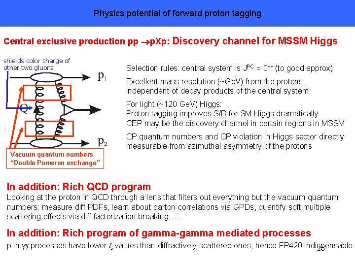 Physics potential of forward proton tagging Central exclusive production pp p. Xp: Discovery channel