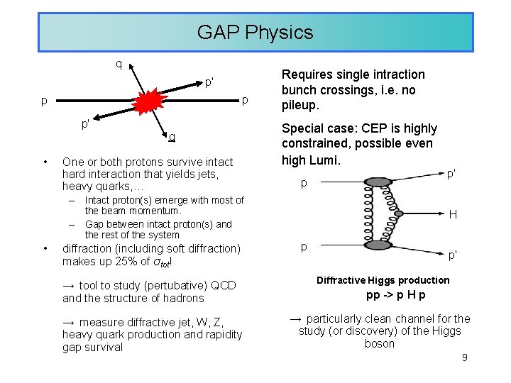 GAP Physics q p' p p p' • q One or both protons survive