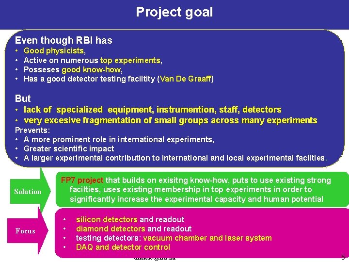 Project goal Even though RBI has • • Good physicists, Active on numerous top