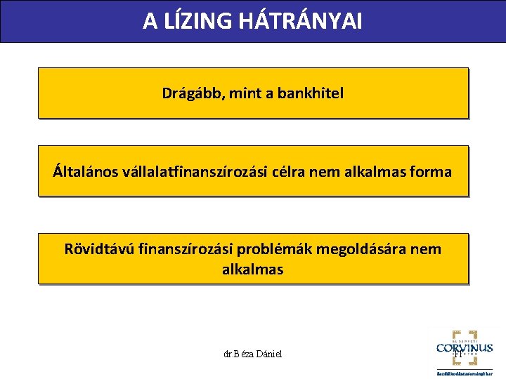 A LÍZING HÁTRÁNYAI Drágább, mint a bankhitel Általános vállalatfinanszírozási célra nem alkalmas forma Rövidtávú