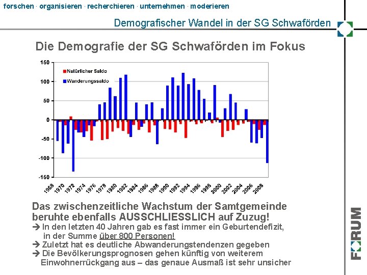 forschen. organisieren. recherchieren. unternehmen. moderieren Demografischer Wandel in der SG Schwaförden Die Demografie der