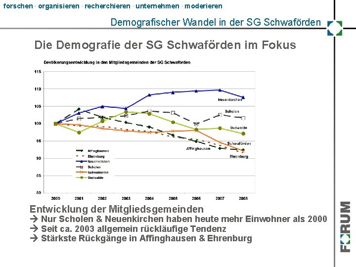 forschen. organisieren. recherchieren. unternehmen. moderieren Demografischer Wandel in der SG Schwaförden Die Demografie der