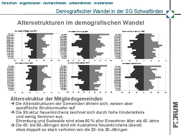 forschen. organisieren. recherchieren. unternehmen. moderieren Demografischer Wandel in der SG Schwaförden Altersstrukturen im demografischen